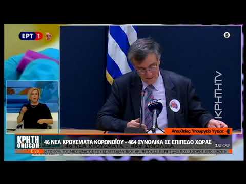 Σ. Τσιόδρας: 464 συνολικά τα κρούσματα κορωνοϊού στην Ελλάδα