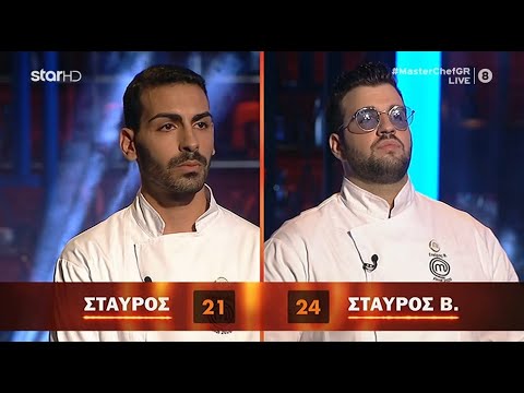 MasterChef 4 - S4E77 - 17.6.2020 - Ο Μεγάλος Νικητής!